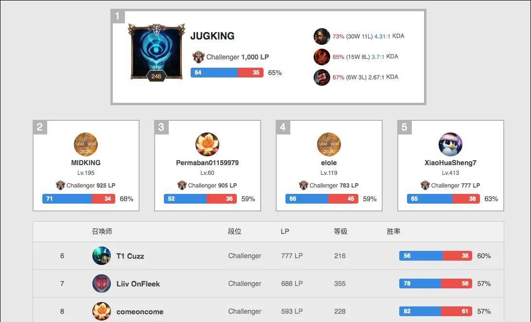 但无论如何 但无论如何