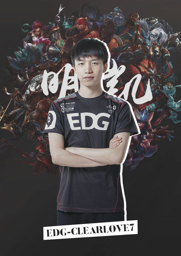 最佳水平 最佳水平