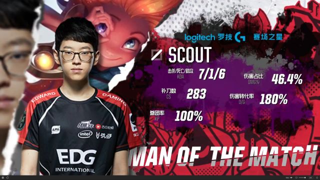 壁画在美国 壁画在美国