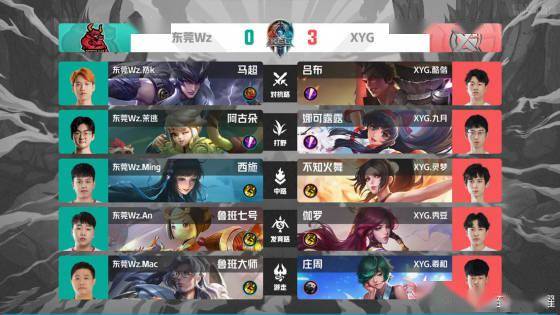 寐以求的奖 寐以求的奖