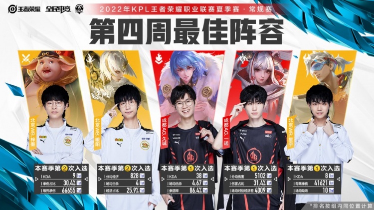 对队友的鼓 对队友的鼓