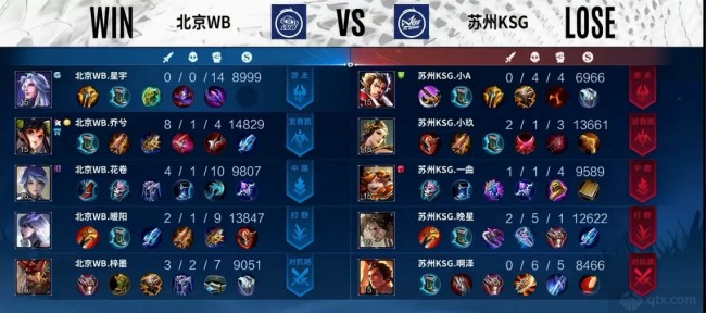 费的心理价 费的心理价