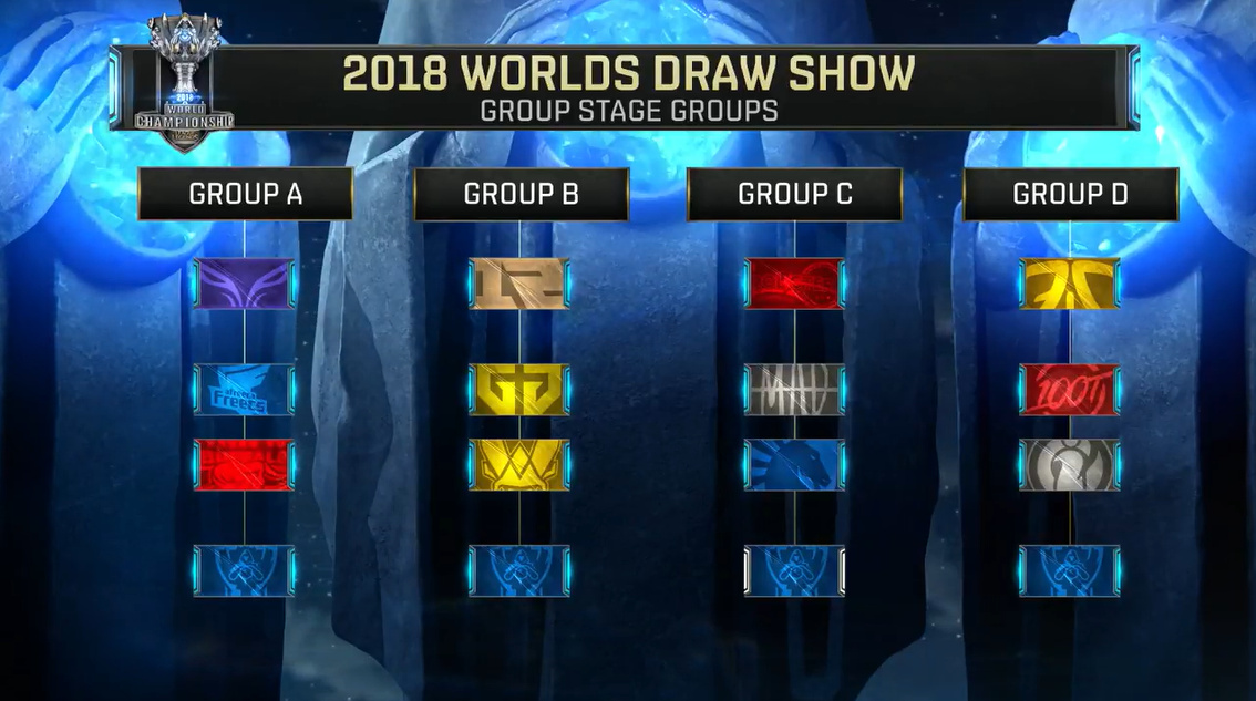 逆转指标 逆转指标