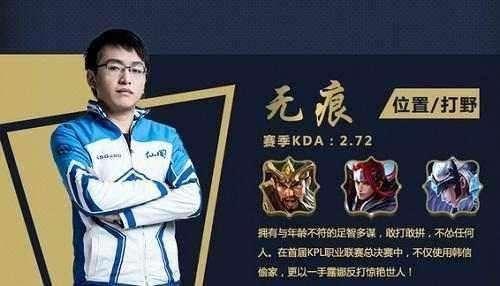 球星层面 球星层面